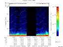 T2010016_10_75KHZ_WBB thumbnail Spectrogram