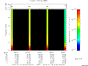 T2010016_20_10KHZ_WBB thumbnail Spectrogram