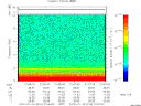 T2010016_21_10KHZ_WBB thumbnail Spectrogram