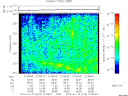 T2010016_21_325KHZ_WBB thumbnail Spectrogram