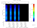 T2010019_00_2025KHZ_WBB thumbnail Spectrogram