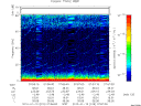 T2010019_07_75KHZ_WBB thumbnail Spectrogram