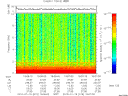 T2010019_19_10KHZ_WBB thumbnail Spectrogram