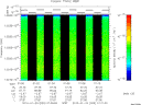 T2010020_01_10025KHZ_WBB thumbnail Spectrogram