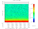 T2010020_07_10KHZ_WBB thumbnail Spectrogram