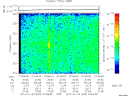 T2010020_07_325KHZ_WBB thumbnail Spectrogram