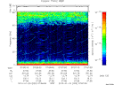 T2010020_07_75KHZ_WBB thumbnail Spectrogram