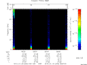 T2010020_08_75KHZ_WBB thumbnail Spectrogram
