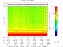 T2010021_17_10KHZ_WBB thumbnail Spectrogram