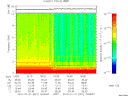 T2010021_19_10KHZ_WBB thumbnail Spectrogram
