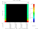 T2010023_03_10KHZ_WBB thumbnail Spectrogram
