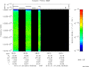 T2010023_08_10025KHZ_WBB thumbnail Spectrogram