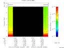 T2010023_15_10KHZ_WBB thumbnail Spectrogram