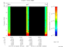 T2010023_16_10KHZ_WBB thumbnail Spectrogram