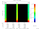 T2010023_17_10KHZ_WBB thumbnail Spectrogram
