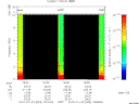T2010023_18_10KHZ_WBB thumbnail Spectrogram