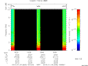 T2010023_19_10KHZ_WBB thumbnail Spectrogram