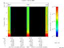 T2010023_20_10KHZ_WBB thumbnail Spectrogram