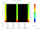 T2010023_23_10KHZ_WBB thumbnail Spectrogram