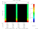T2010024_01_10KHZ_WBB thumbnail Spectrogram