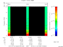 T2010024_02_10KHZ_WBB thumbnail Spectrogram