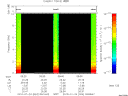 T2010024_09_10KHZ_WBB thumbnail Spectrogram