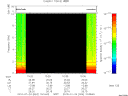 T2010024_10_10KHZ_WBB thumbnail Spectrogram