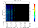 T2010024_14_2025KHZ_WBB thumbnail Spectrogram