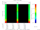 T2010024_22_10KHZ_WBB thumbnail Spectrogram