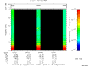 T2010025_00_10KHZ_WBB thumbnail Spectrogram