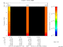 T2010025_01_10KHZ_WBB thumbnail Spectrogram