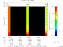 T2010025_02_10KHZ_WBB thumbnail Spectrogram