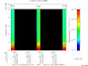 T2010025_05_10KHZ_WBB thumbnail Spectrogram