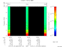 T2010025_06_10KHZ_WBB thumbnail Spectrogram