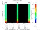 T2010025_08_10KHZ_WBB thumbnail Spectrogram