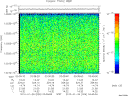 T2010026_03_10025KHZ_WBB thumbnail Spectrogram