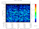 T2010026_03_2025KHZ_WBB thumbnail Spectrogram
