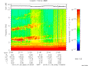 T2010026_21_10KHZ_WBB thumbnail Spectrogram