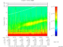 T2010027_00_10KHZ_WBB thumbnail Spectrogram