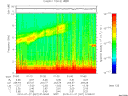 T2010027_01_10KHZ_WBB thumbnail Spectrogram