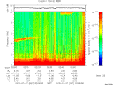 T2010027_02_10KHZ_WBB thumbnail Spectrogram