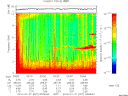 T2010027_03_10KHZ_WBB thumbnail Spectrogram