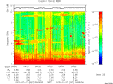 T2010027_04_10KHZ_WBB thumbnail Spectrogram
