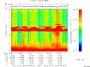 T2010027_06_10KHZ_WBB thumbnail Spectrogram