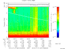 T2010027_08_10KHZ_WBB thumbnail Spectrogram