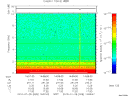 T2010028_14_10KHZ_WBB thumbnail Spectrogram
