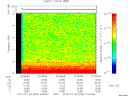 T2010028_20_10KHZ_WBB thumbnail Spectrogram
