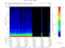 T2010028_23_75KHZ_WBB thumbnail Spectrogram