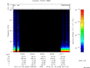 T2010029_00_75KHZ_WBB thumbnail Spectrogram
