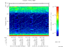 T2010029_02_75KHZ_WBB thumbnail Spectrogram